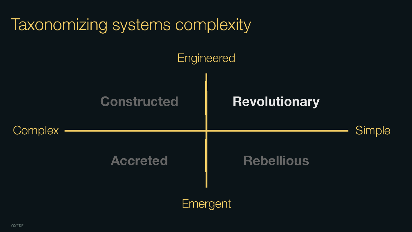 System taxonomy